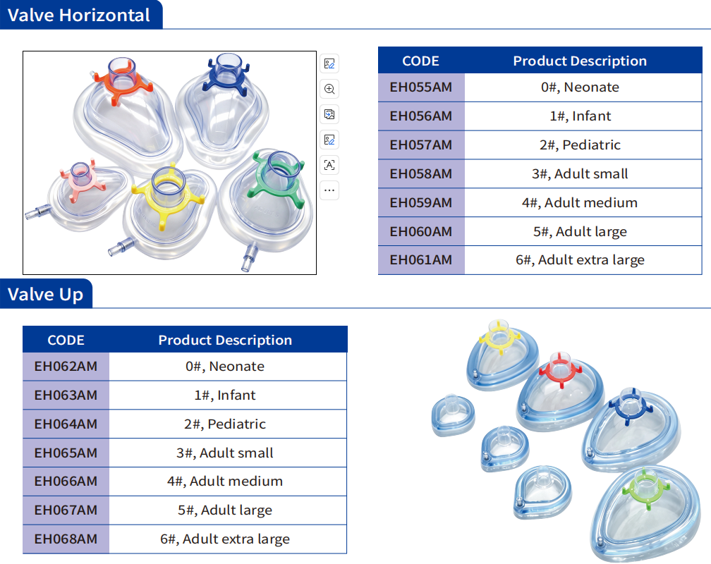 Anesthesia face masks showing valve up and valve horizontal configurations side by side