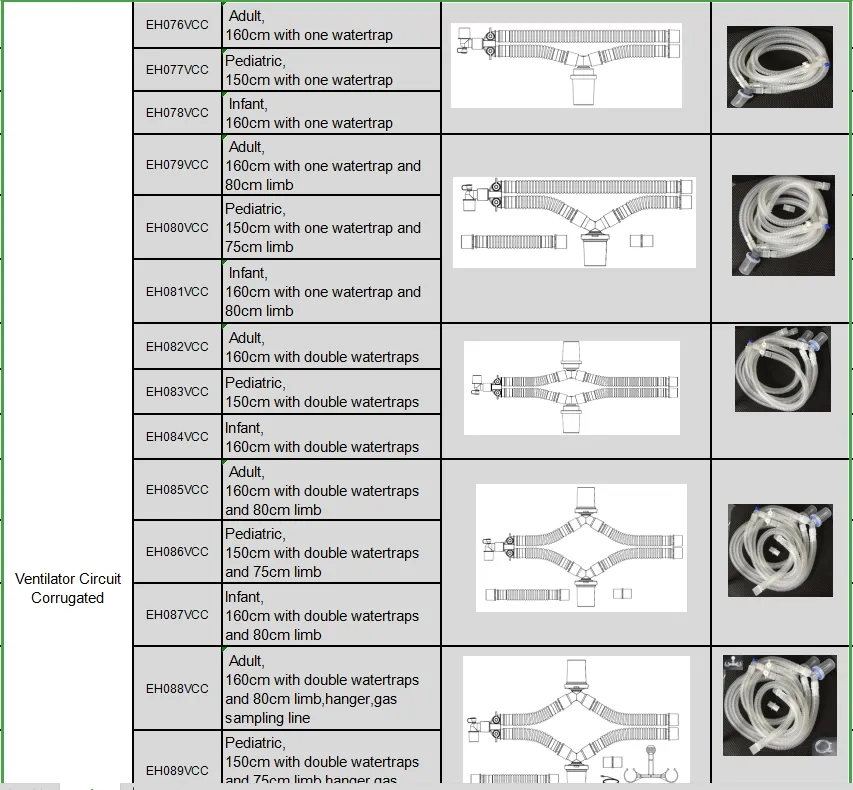2025 Hot Sale Disposable Adult Corrugated Ventilator Breathing Circuit with ISO13485