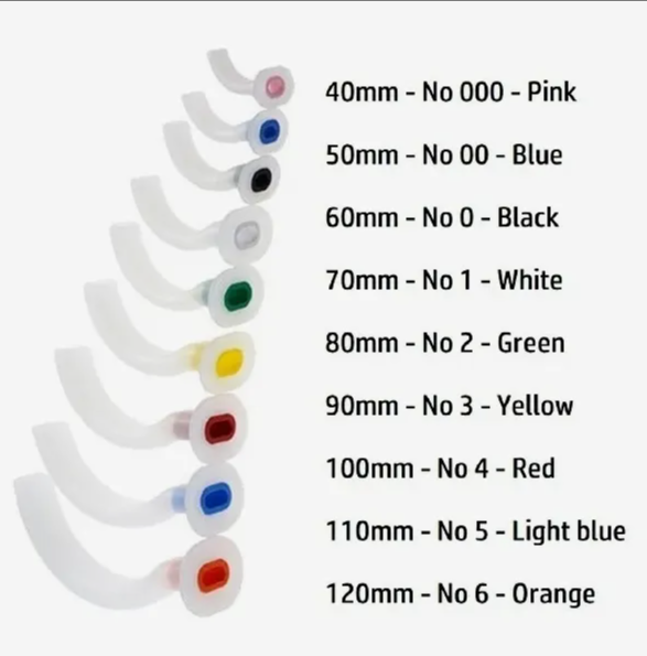 CE ISO 13485 Gueduel Way Anesthesia Breathing Tube Guedueal Way