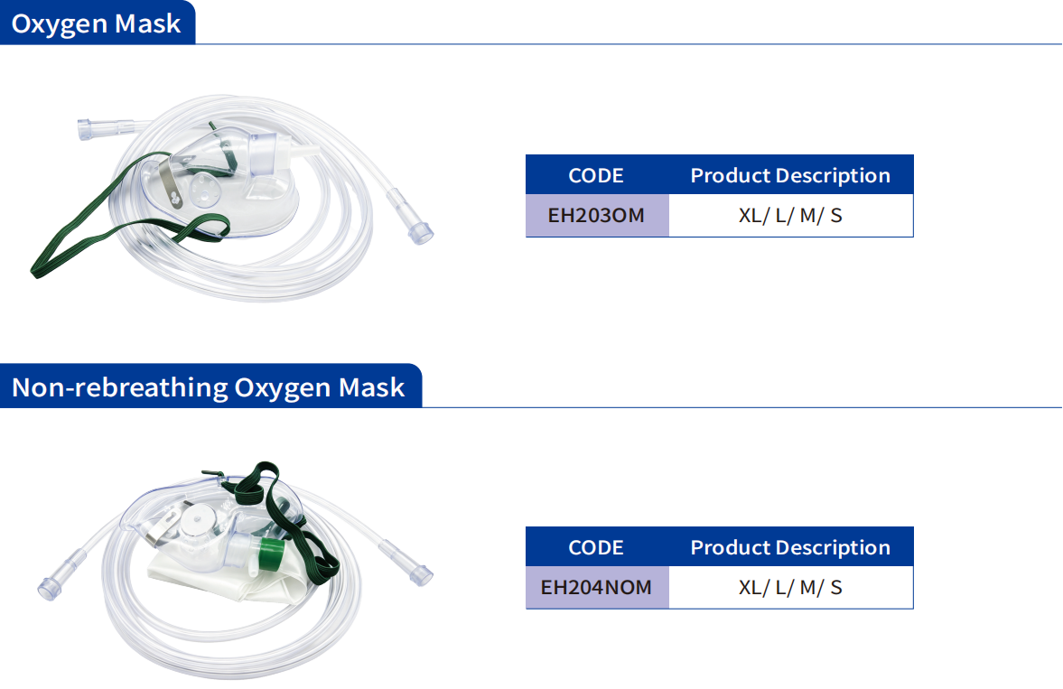 Disposable oxygen mask and non-rebreather mask with tubing side by side