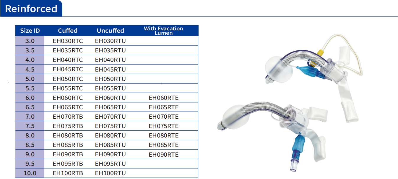 reinforced tracheostomy tube