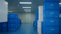 Supply Chain & Support
