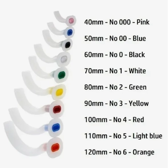 CE ISO 13485 Gueduel Way Anesthesia Breathing Tube Guedueal Way