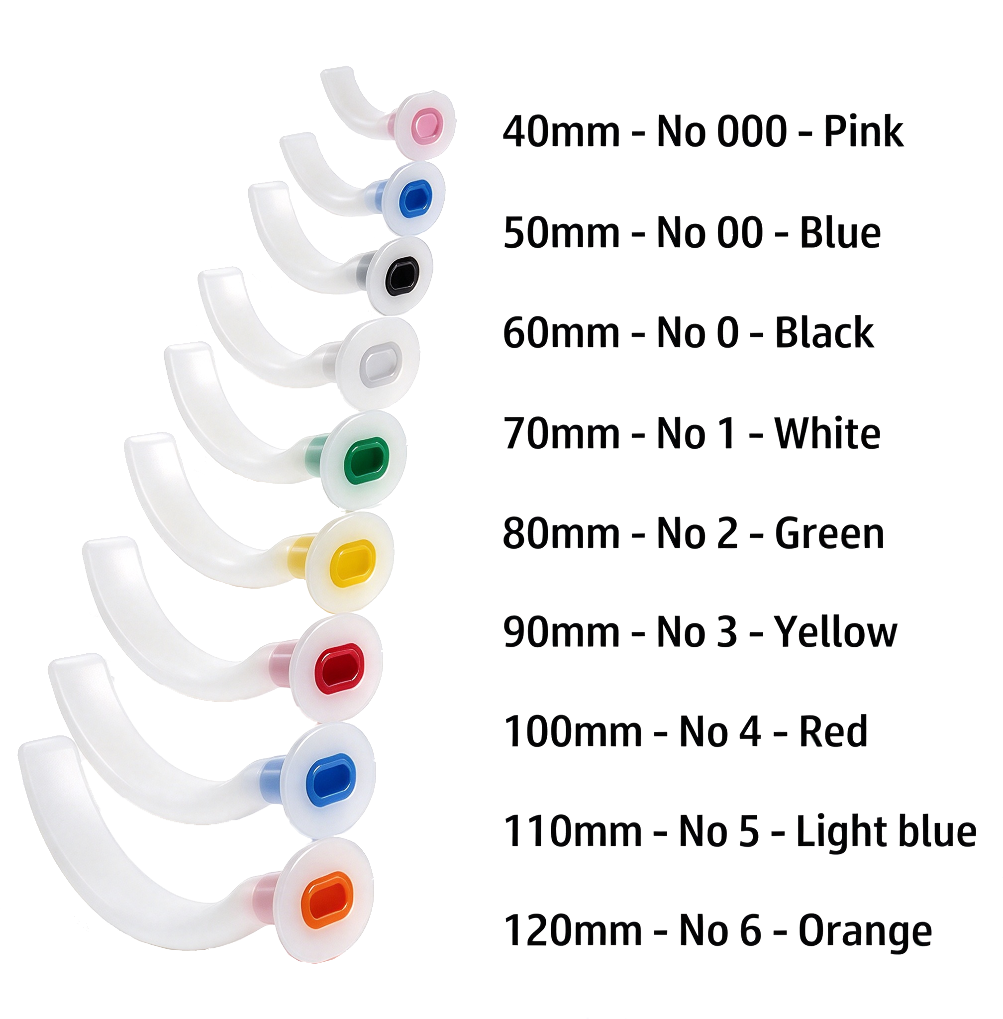 Disposable Guedel Oropharyngeal Airway (OPA) with Bite Block