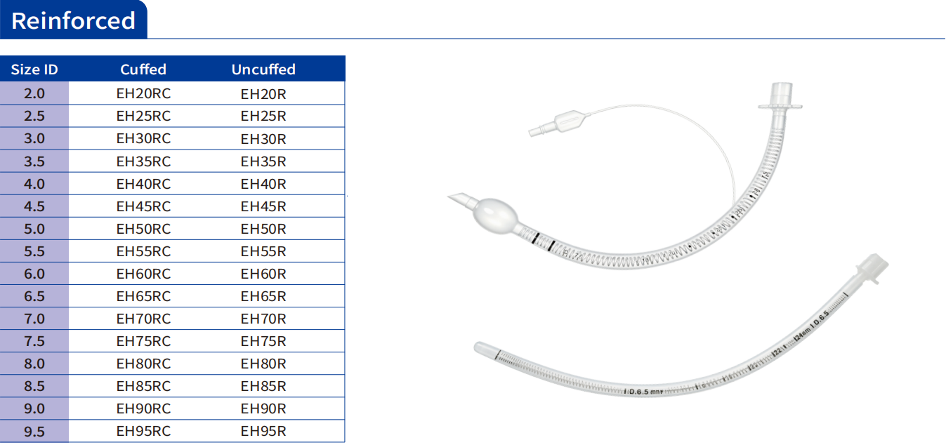 Reinforced Endotracheal Tube