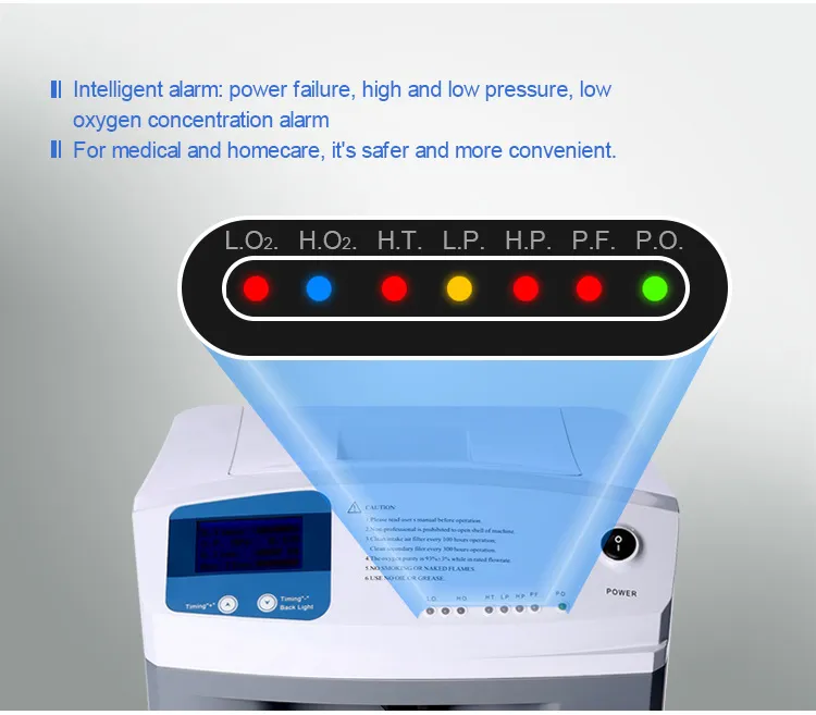 10L/ 5L Medical Equipment Portable Intelligent Home Oxygen Concentrator Dual Flow Oxygen Concentrator