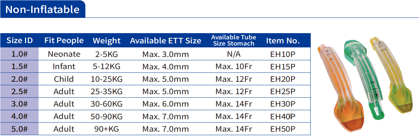 Disposable Non-Inflatable Silicone Laryngeal Mask Airway
